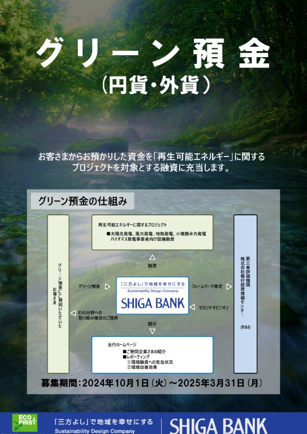 グリーン預金